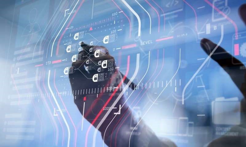 Sacked by an algorithm: managing the future