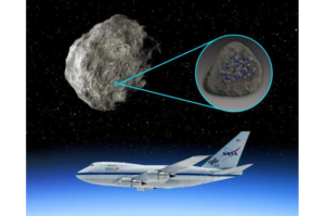دانشمندان برای اولین بار مولکول های آب را روی سیارک ها شناسایی کردند