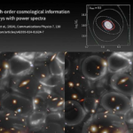 کشف روش جدیدی برای استخراج اطلاعات کیهانی از بررسی کهکشان ها