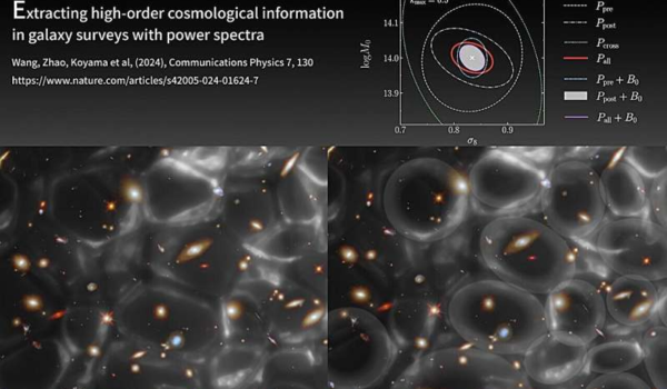 کشف روش جدیدی برای استخراج اطلاعات کیهانی از بررسی کهکشان ها