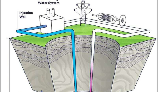 انرژی سنگ های فوق داغ می تواند سیستم های زمین گرمایی را در هر مکانی تامین کند