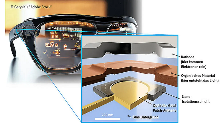 کوچکترین پیکسل نوری جهان نازکتر از یک تار مو ، میتواند عینکهای هوشمند را متحول کند