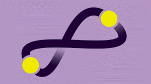 در جستجوی بهبود با نوآوری